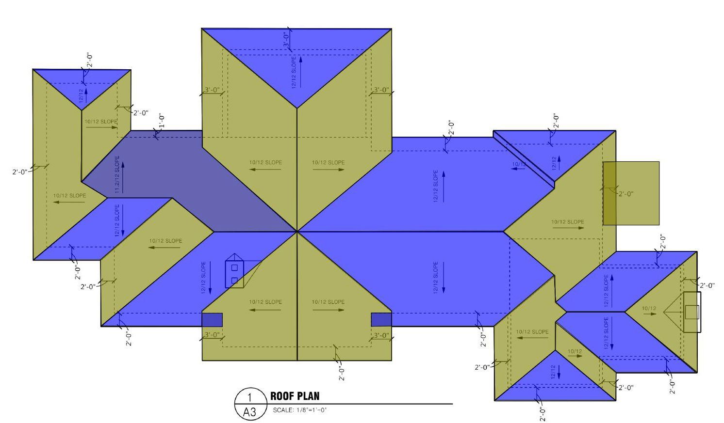 Construction estimating process