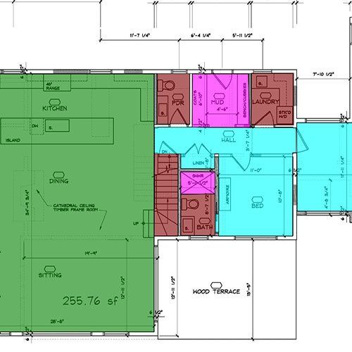 Design stage estimating services